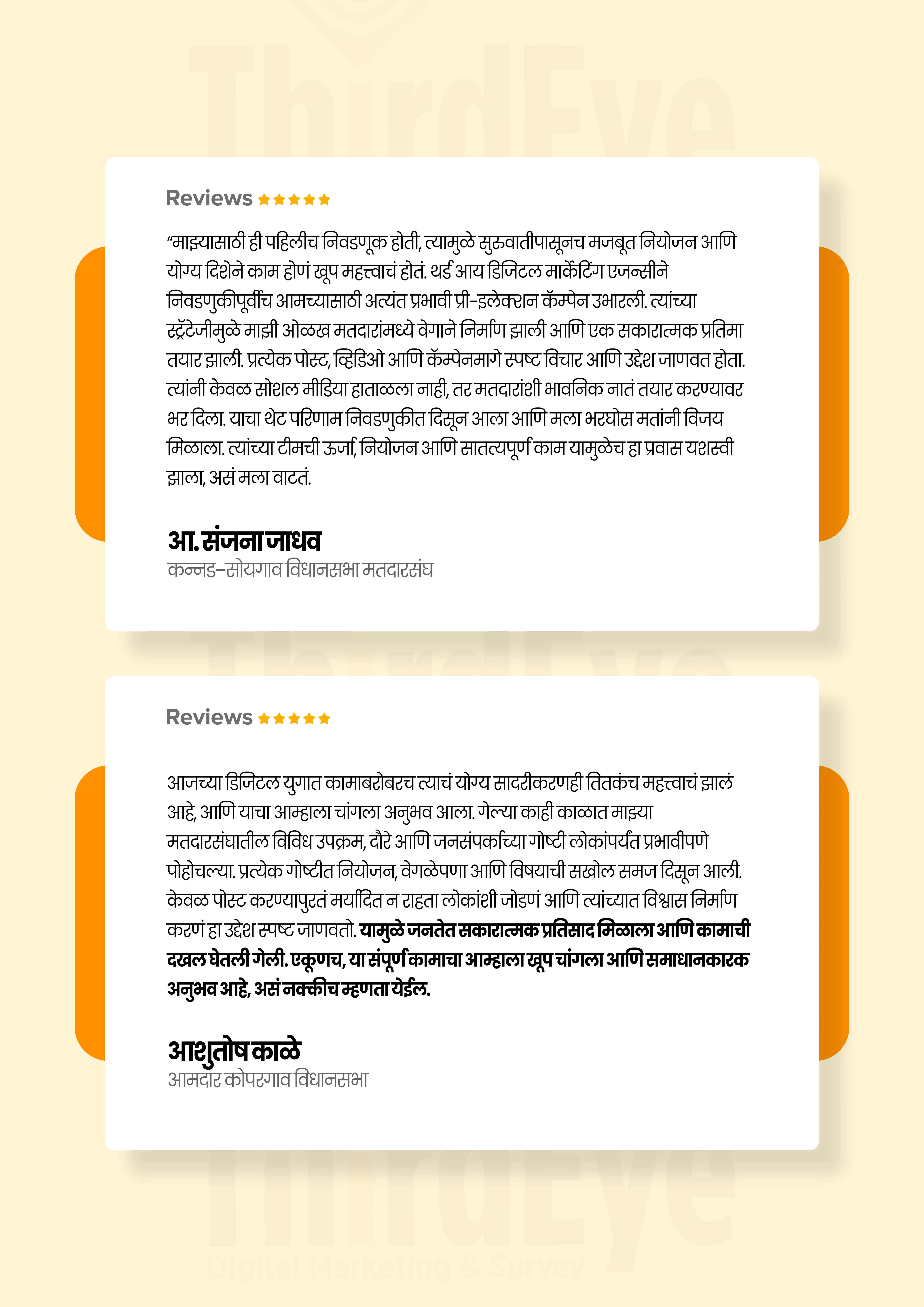 Leader Feedback 2